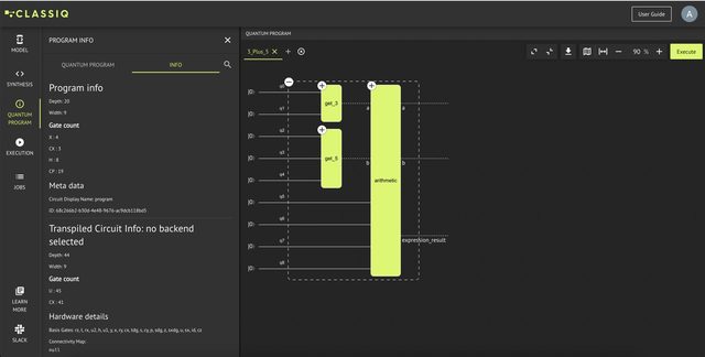 Classiq platform – high-level quantum model, synthesized circuit and execution view (source: Classiq)